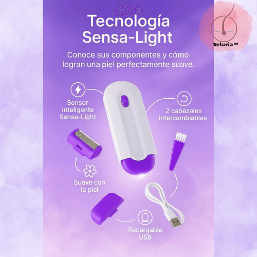 Veluria™ – Depilación rápida y sin dolor desde casa